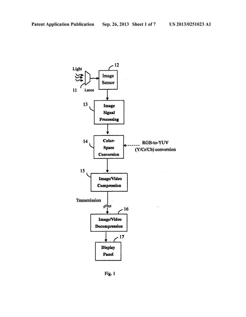 Method and apparatus of Bayer pattern direct video compression - diagram, schematic, and image 02