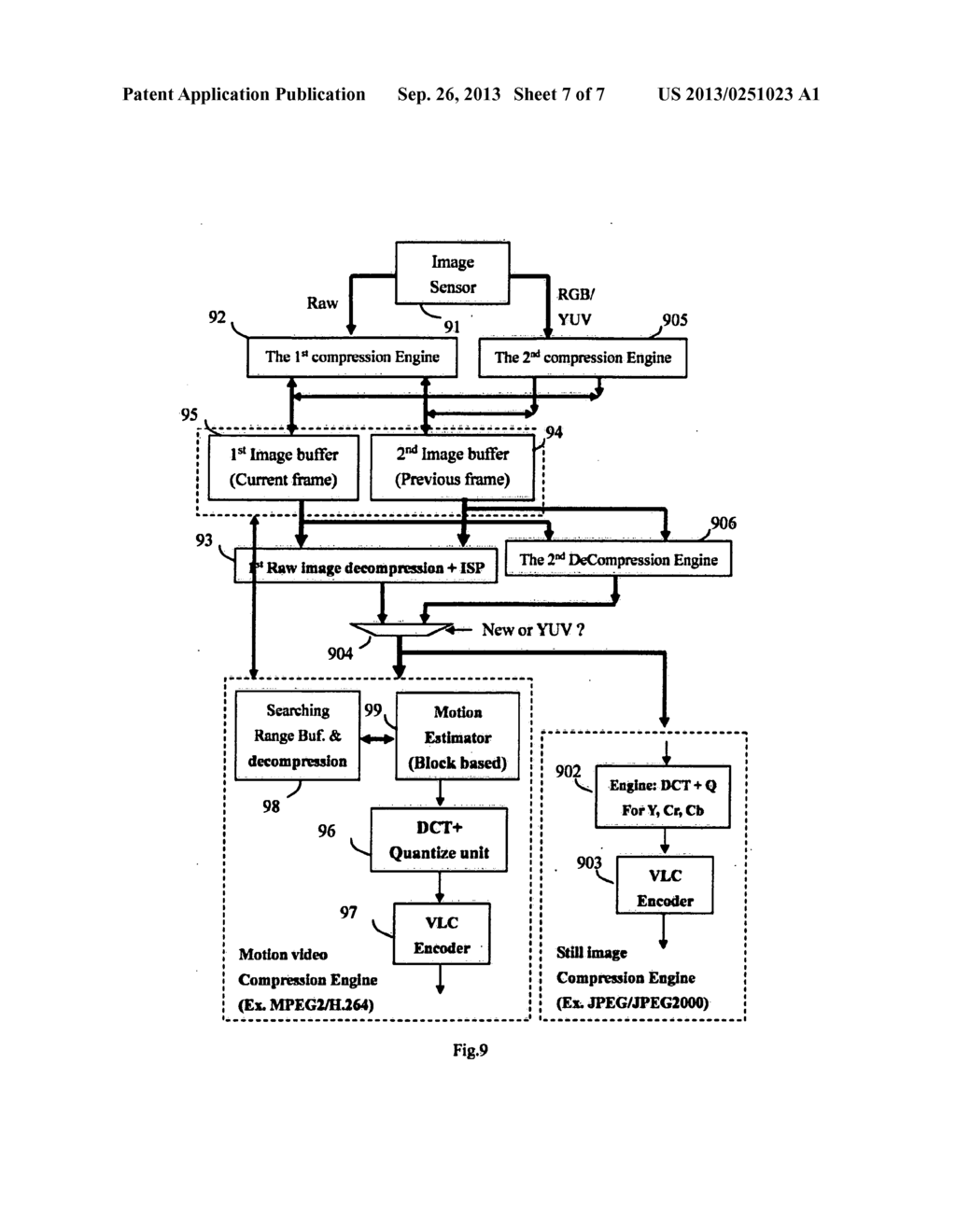 Method and apparatus of Bayer pattern direct video compression - diagram, schematic, and image 08