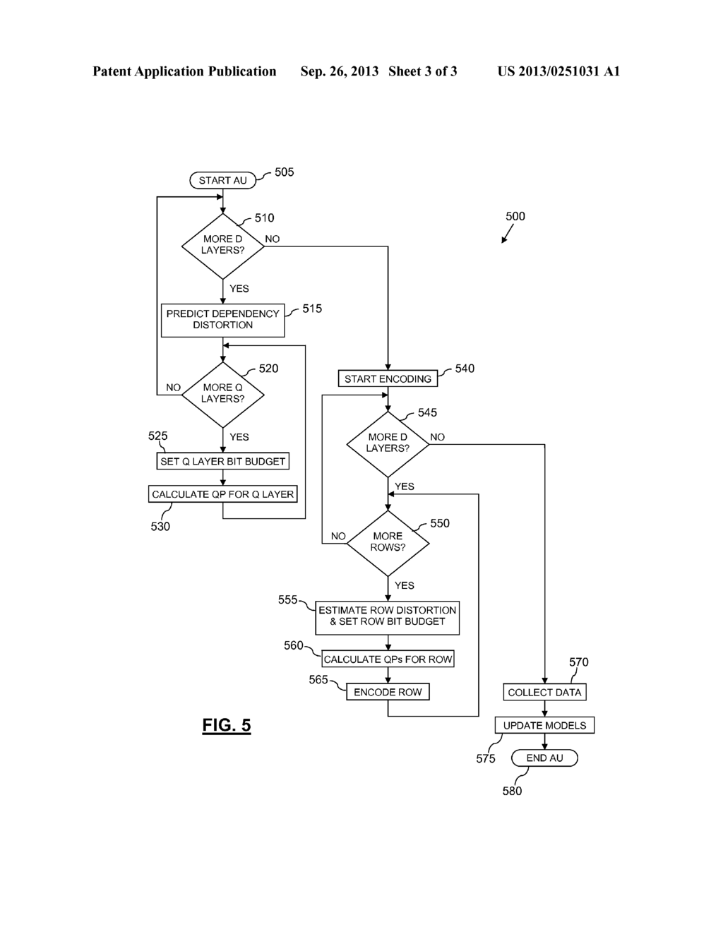 METHOD FOR BIT RATE CONTROL WITHIN A SCALABLE VIDEO CODING SYSTEM AND     SYSTEM THEREFOR - diagram, schematic, and image 04