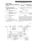 METHODS AND APPARATUS FOR ILLUMINATION AND COLOR COMPENSATION FOR     MULTI-VIEW VIDEO CODING diagram and image