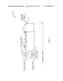 METHODS AND APPARATUS FOR ILLUMINATION AND COLOR COMPENSATION FOR     MULTI-VIEW VIDEO CODING diagram and image