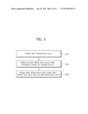 INTRA PREDICTION METHOD AND APPARATUS diagram and image