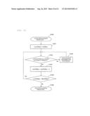 IMAGE DECODING DEVICE diagram and image