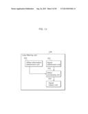 IMAGE CODING METHOD, AND IMAGE DECODING METHOD diagram and image