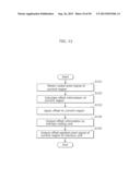 IMAGE CODING METHOD, AND IMAGE DECODING METHOD diagram and image