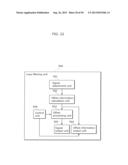 IMAGE CODING METHOD, AND IMAGE DECODING METHOD diagram and image