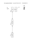 Chroma Information Signaling for Video Streams diagram and image