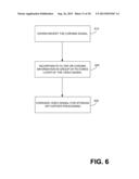 Chroma Information Signaling for Video Streams diagram and image