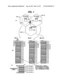 BASE STATION AND MIMO-OFDM COMMUNICATION METHOD THEREOF diagram and image