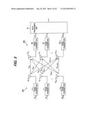 BASE STATION AND MIMO-OFDM COMMUNICATION METHOD THEREOF diagram and image