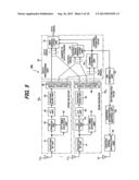 BASE STATION AND MIMO-OFDM COMMUNICATION METHOD THEREOF diagram and image