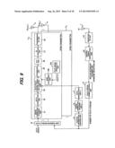 BASE STATION AND MIMO-OFDM COMMUNICATION METHOD THEREOF diagram and image