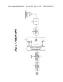 BASE STATION AND MIMO-OFDM COMMUNICATION METHOD THEREOF diagram and image