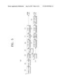 TRANSPORT STREAM GENERATING APPARATUS, TURBO PACKET DEMULTIPLEXING     APPARATUS, AND METHODS THEREOF diagram and image