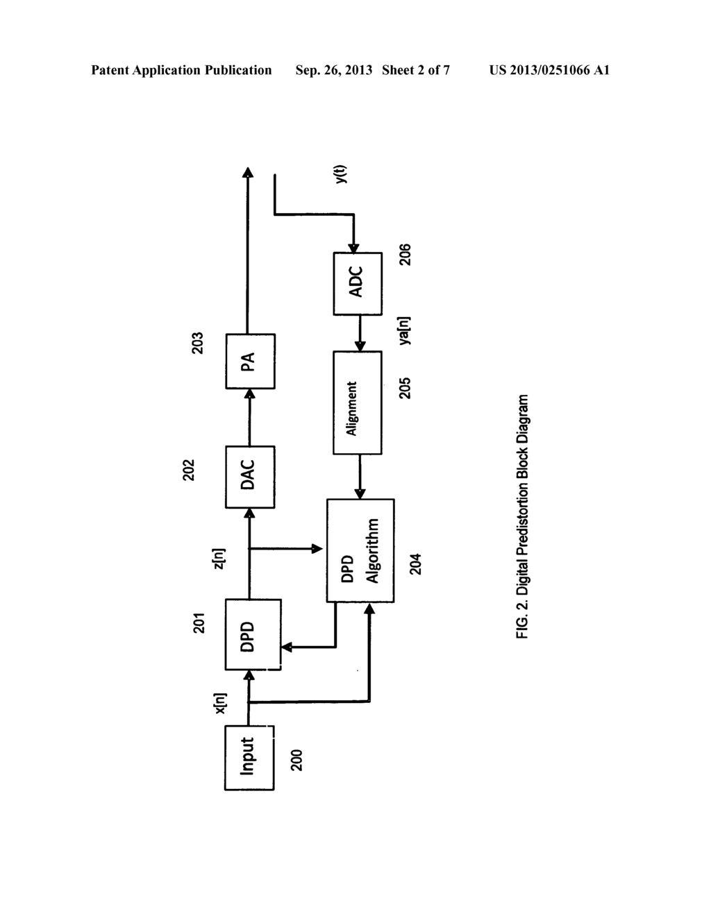 MULTI-BAND WIDE BAND POWER AMPLIFIER DIGITAL PREDISTORTION SYSTEM - diagram, schematic, and image 03