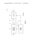 Transmitters and Methods diagram and image