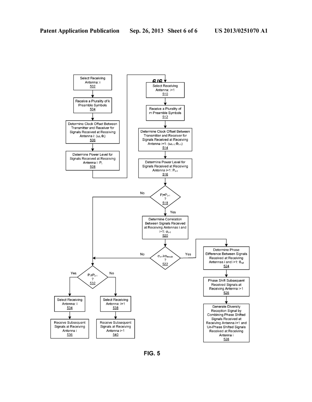 METHOD AND SYSTEM FOR WIRELESS LOCAL AREA NETWORK (WLAN) PHASE SHIFTER     TRAINING - diagram, schematic, and image 07