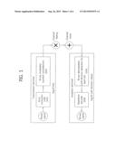 SOFT DECISION BIT DETECTION AND DEMODULATION METHOD FOR DIGITAL MODULATION     METHOD diagram and image