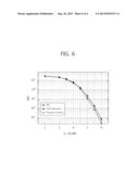 SOFT DECISION BIT DETECTION AND DEMODULATION METHOD FOR DIGITAL MODULATION     METHOD diagram and image