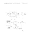 RECEIVER GAIN ADJUSTMENT TO REDUCING AN INFLUENCE OF A DC OFFSET diagram and image