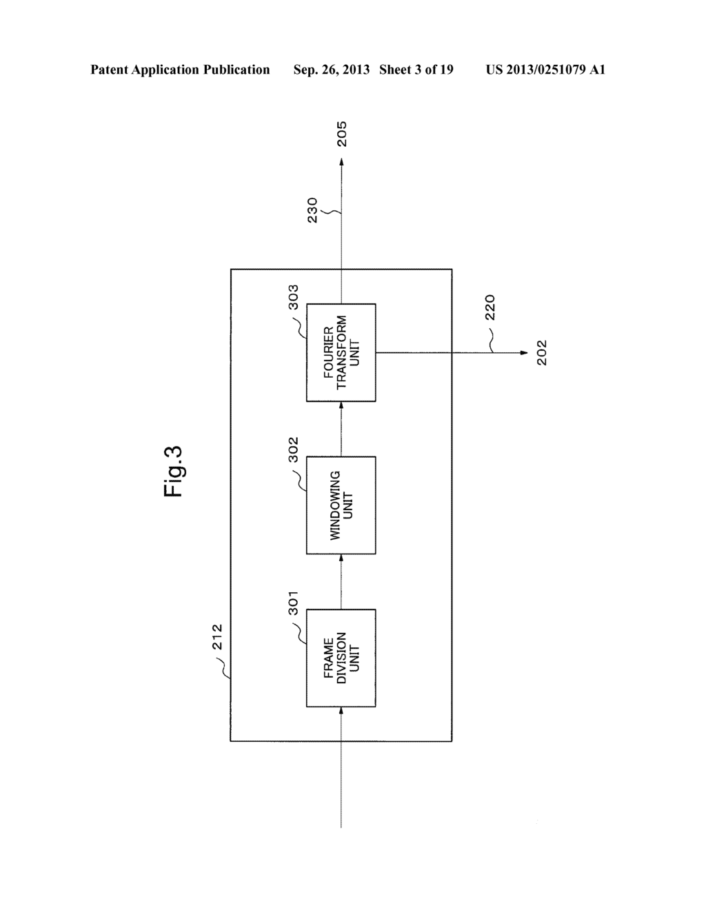 SIGNAL PROCESSING DEVICE, SIGNAL PROCESSING METHOD AND COMPUTER READABLE     MEDIUM - diagram, schematic, and image 04