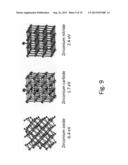 SURFACE MODIFICATION OF CLADDING MATERIAL diagram and image