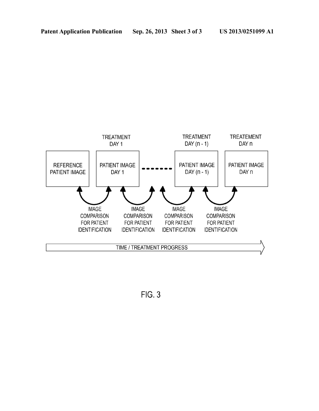 METHOD AND SYSTEM FOR AUTOMATIC PATIENT IDENTIFICATION - diagram, schematic, and image 04