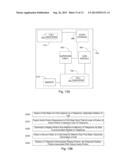 METHOD AND APPARATUS FOR NETWORK MAINTENANCE AND SUPERVISION OF A     CONTROLLED DISPLAY PORTION diagram and image