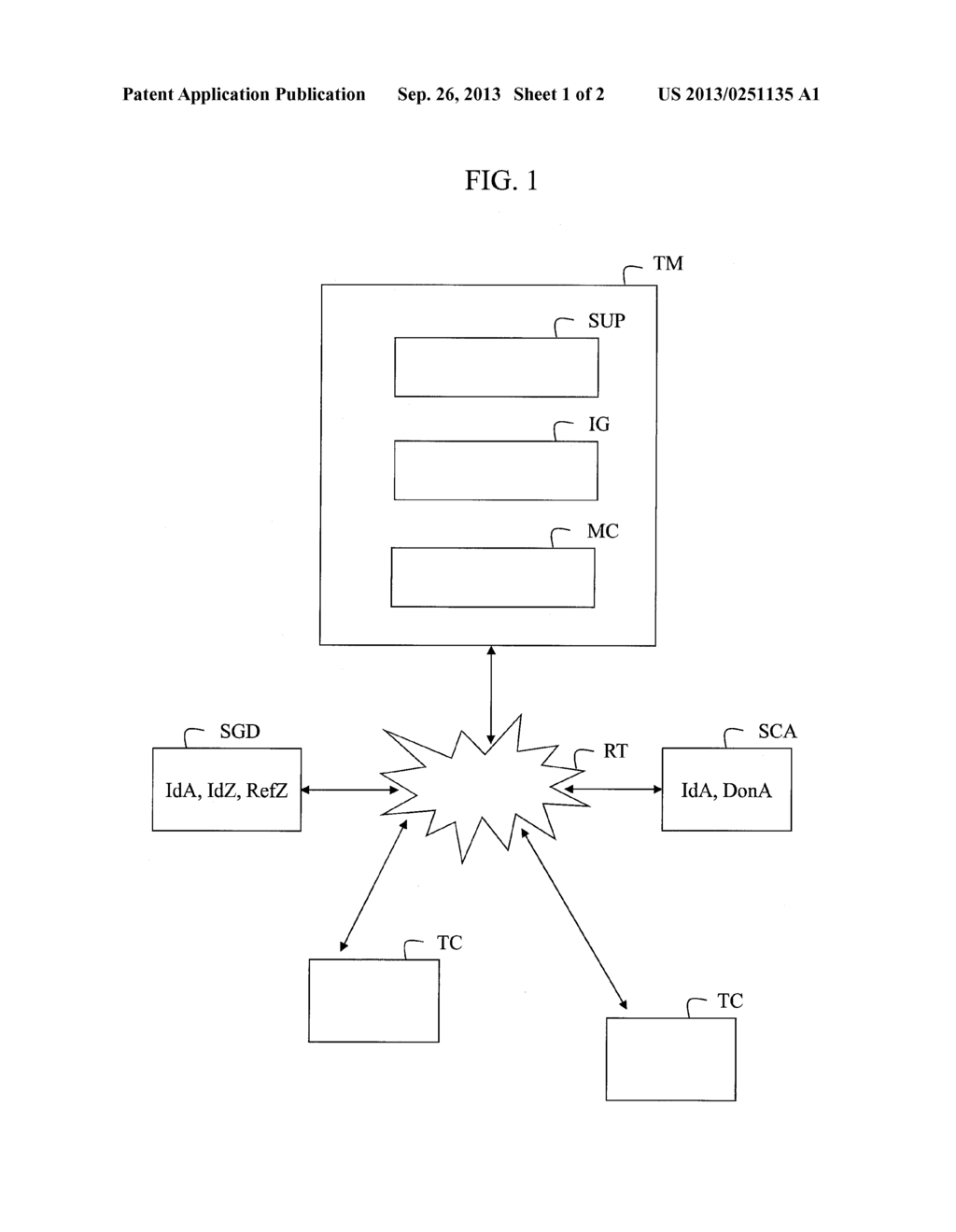 OPERATING MANAGEMENT OF A CALL CENTER - diagram, schematic, and image 02