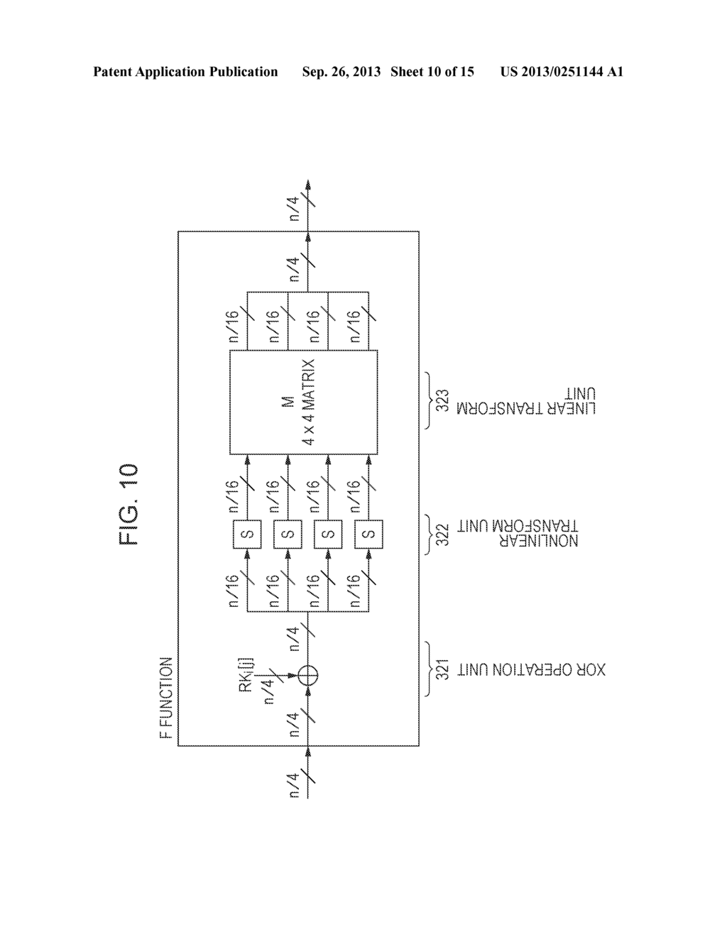 ENCRYPTION PROCESSING DEVICE, ENCRYPTION PROCESSING METHOD, AND PROGRAM - diagram, schematic, and image 11