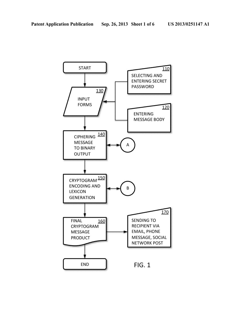 Lexicon Cryptogram Generation System For Electronic Messaging - diagram, schematic, and image 02