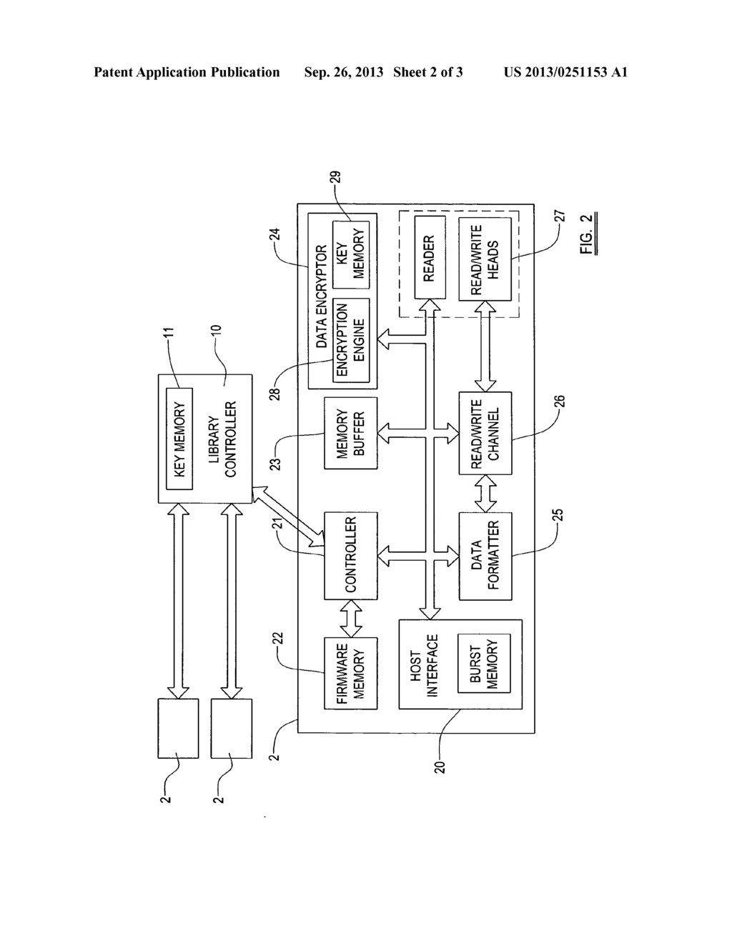 DATA TRANSFER DEVICE LIBRARY AND KEY DISTRIBUTION - diagram, schematic, and image 03