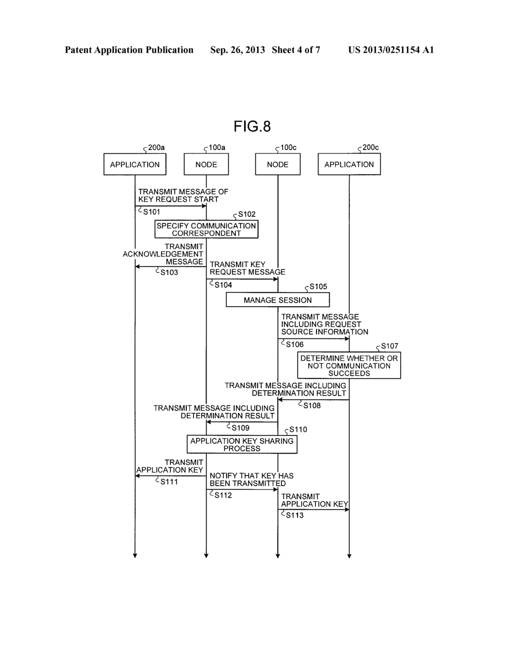 KEY GENERATING DEVICE AND KEY GENERATING METHOD - diagram, schematic, and image 05