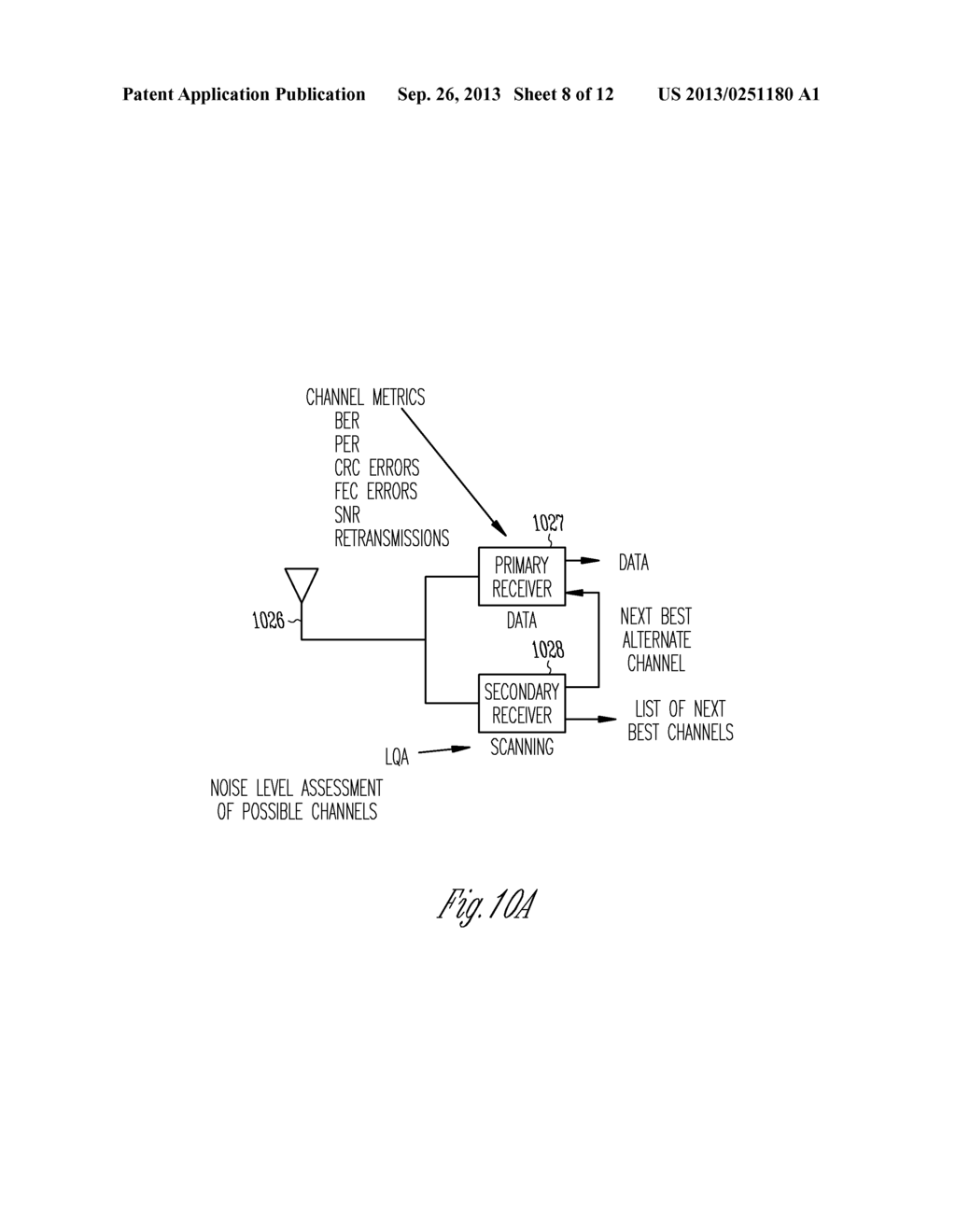 SYSTEMS AND METHODS FOR MANAGING WIRELESS COMMUNICATION LINKS FOR HEARING     ASSISTANCE DEVICES - diagram, schematic, and image 09