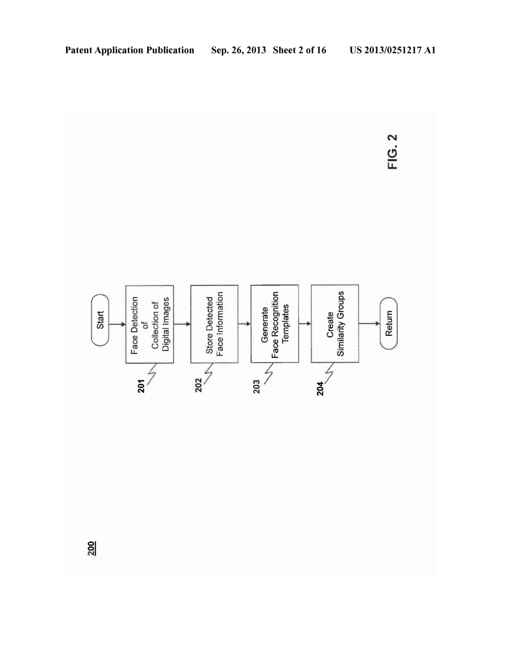 Method and Apparatus to Incorporate Automatic Face Recognition in Digital     Image Collections - diagram, schematic, and image 03