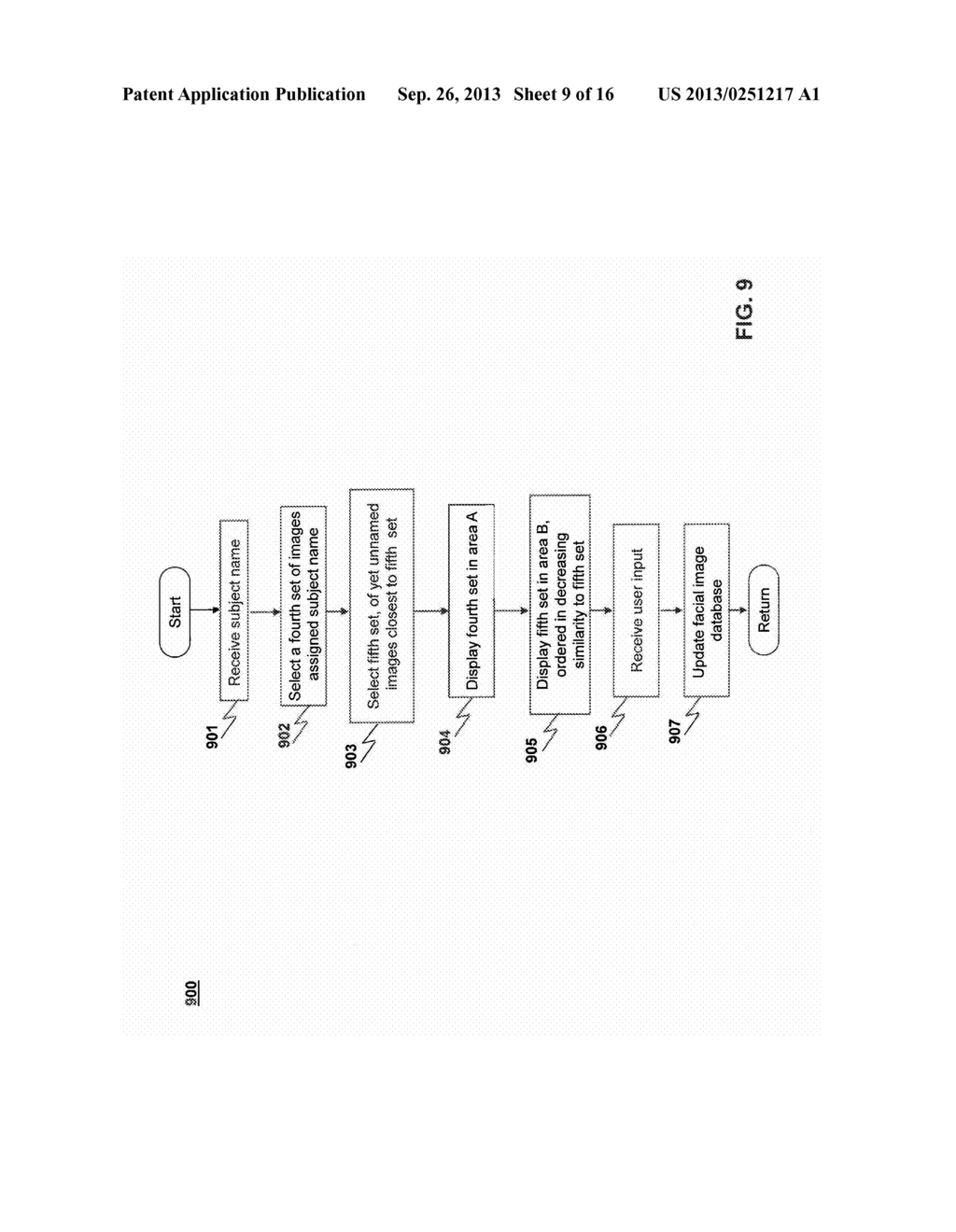 Method and Apparatus to Incorporate Automatic Face Recognition in Digital     Image Collections - diagram, schematic, and image 10