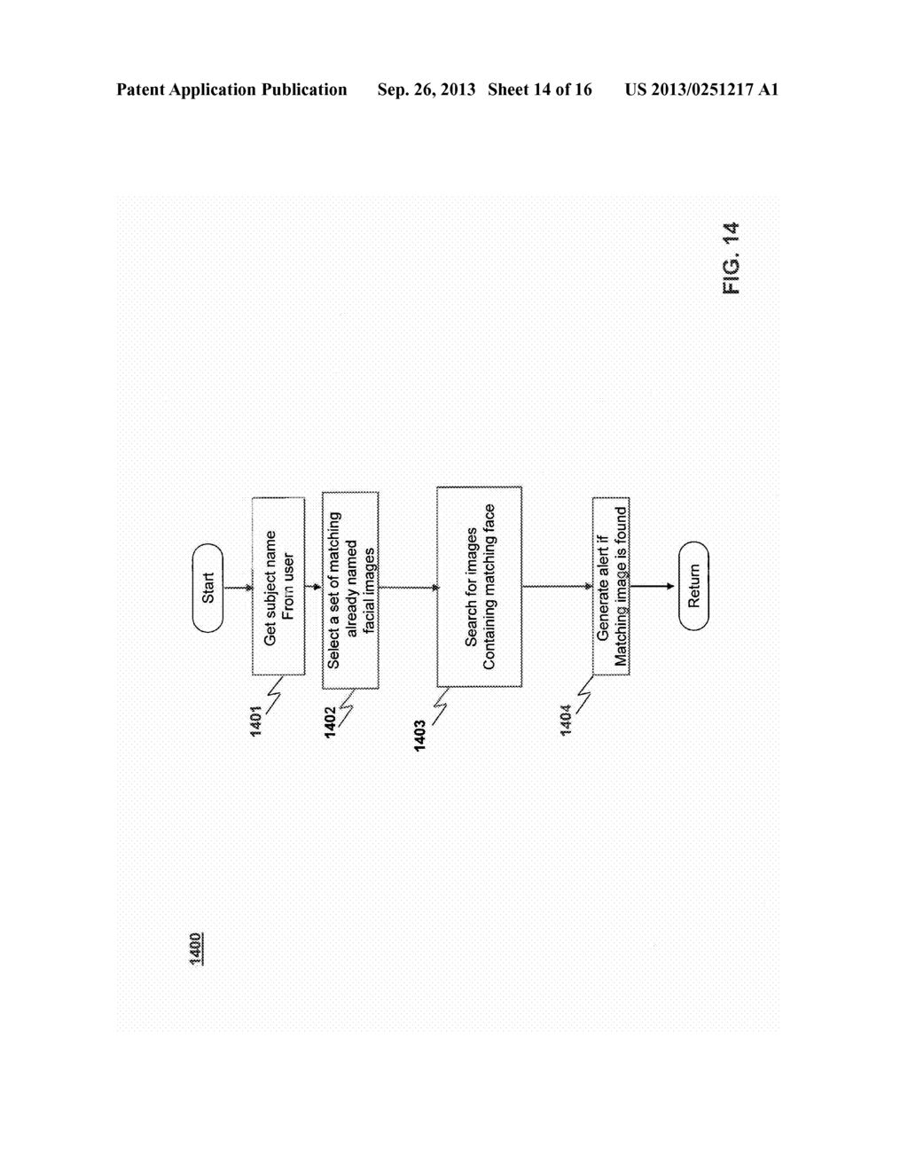 Method and Apparatus to Incorporate Automatic Face Recognition in Digital     Image Collections - diagram, schematic, and image 15