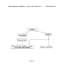 METHODS AND APPARATUS FOR ACCURATE CHARACTERIZATION OF SIGNAL COIL     RECEIVER SENSITIVITY IN MAGNETIC RESONANCE IMAGING (MRI) diagram and image