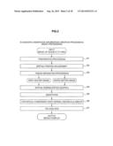 MEDICAL IMAGE PROCESSING DEVICE diagram and image