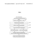 MEDICAL IMAGE PROCESSING DEVICE diagram and image