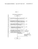 MEDICAL IMAGE PROCESSING DEVICE diagram and image