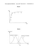 MEDICAL IMAGE PROCESSING DEVICE diagram and image