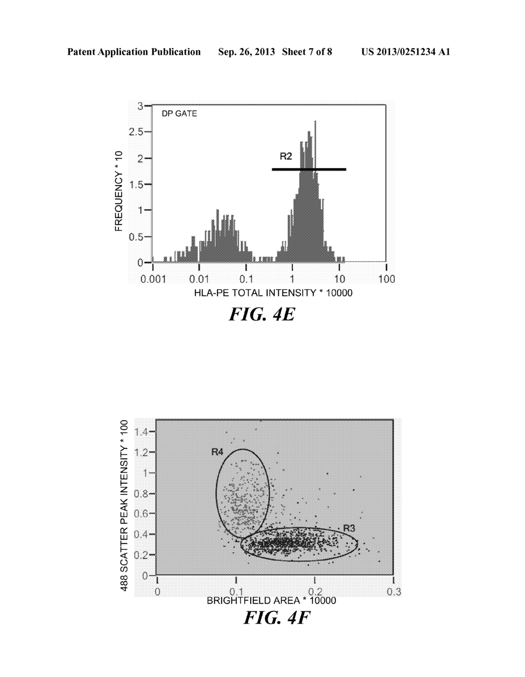 METHOD FOR IMAGING AND DIFFERENTIAL ANALYSIS OF CELLS - diagram, schematic, and image 08