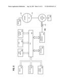 Applying Perceptually Correct 3D Film Noise diagram and image