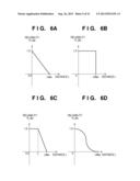 IMAGE PROCESSING APPARATUS, IMAGE PROCESSING METHOD, AND COMPUTER-READABLE     MEDIUM diagram and image