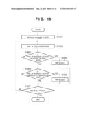 IMAGE PROCESSING APPARATUS, IMAGE PROCESSING METHOD, AND COMPUTER-READABLE     MEDIUM diagram and image