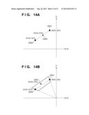 IMAGE PROCESSING APPARATUS, IMAGE PROCESSING METHOD, AND COMPUTER-READABLE     MEDIUM diagram and image