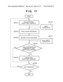 IMAGE PROCESSING APPARATUS, IMAGE PROCESSING METHOD, AND COMPUTER-READABLE     MEDIUM diagram and image