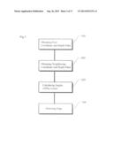 Robust Image Based Edge Detection diagram and image