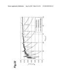 MULTI-CORE OPTICAL FIBER, MULTI-CORE OPTICAL FIBER CABLE, AND MULTI-CORE     OPTICAL FIBER TRANSMISSION SYSTEM diagram and image